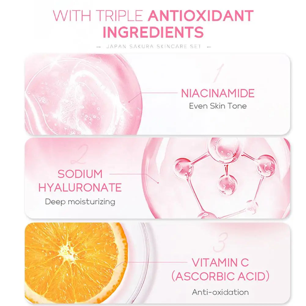 Sakura skin care sets with cleanser, serum, eye cream, facial cream, sunscreen beauty products for women, travel skin care kit